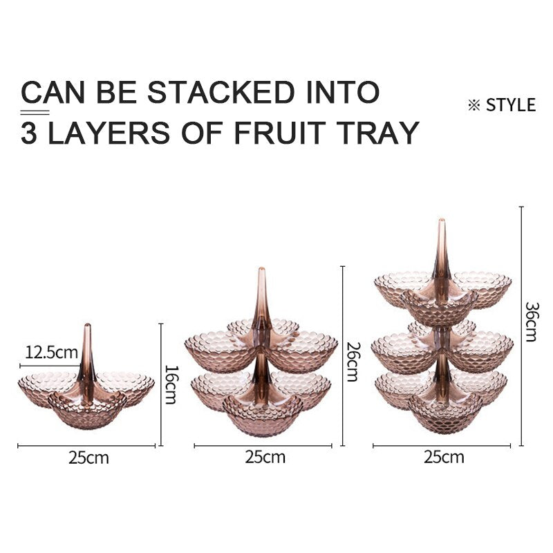 European Stacked Storage Tray Multi-layer Fruit Plastic Plate Dried Fruit Snack Platter Bowl Table Candy Tray Rack Storage Plate