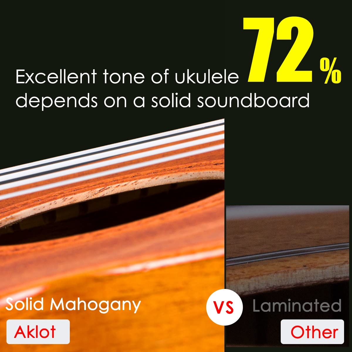 Tenor Ukulele 26 Inch Solid Mahogany Uke For Professional Player With Ukelele Beginner Kit ( Gig Bag, Picks, Tuner, Strap, String, Cleaning Cloth, Starter Manual ) - AKLOT